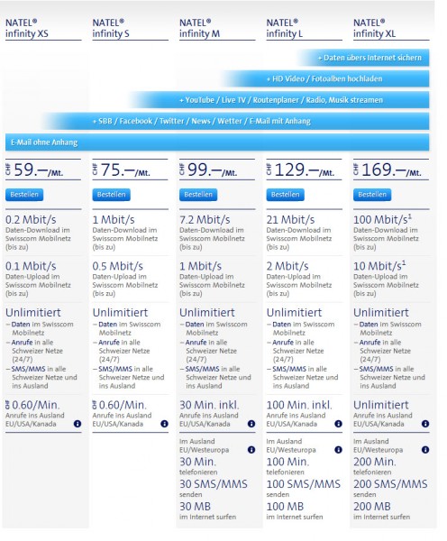 swisscom.jpg