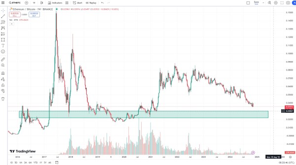 ETHBTC.jpg