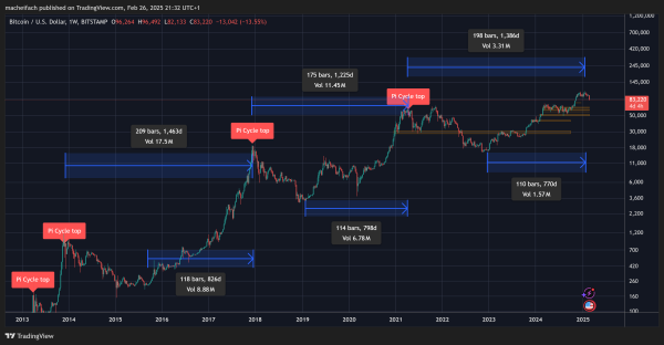 BTCUSD_2025-02-26_21-32-36_63b21.png
