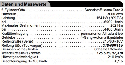 Daten und Messwerte.jpg