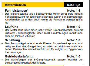 Motor-Antrieb BMW.png