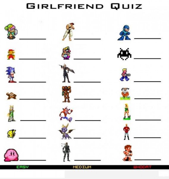 Videogame_Girlfriend_Test.jpg