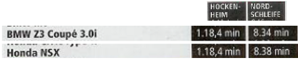 Z3 NSX.png
